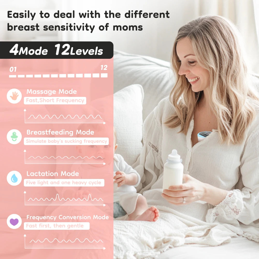 MAMIJOY™ Hands-Free Wearable Electric Breast Pump EB26 – 4 Modes, 12 Levels, Silent, 19/24 mm Flange