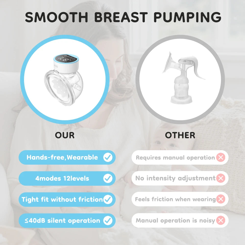 MAMIJOY™ Hands-Free Wearable Electric Breast Pump EB26 – 4 Modes, 12 Levels, Silent, 19/24 mm Flange